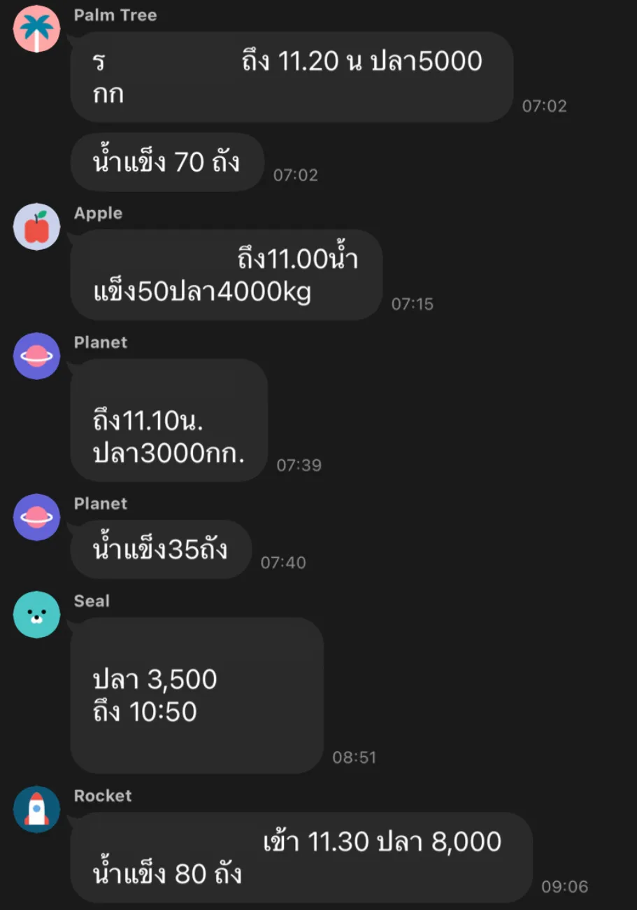 Number of Fish report to fish market